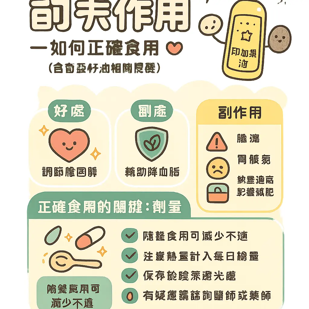 印加果油的副作用 - 奇亞籽油