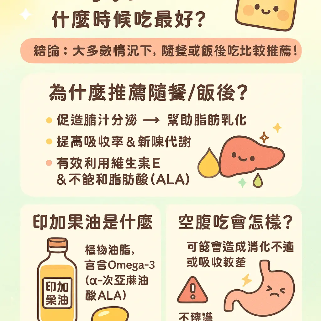 印加果油什麼時候吃最好 - 苦瓜胜肽