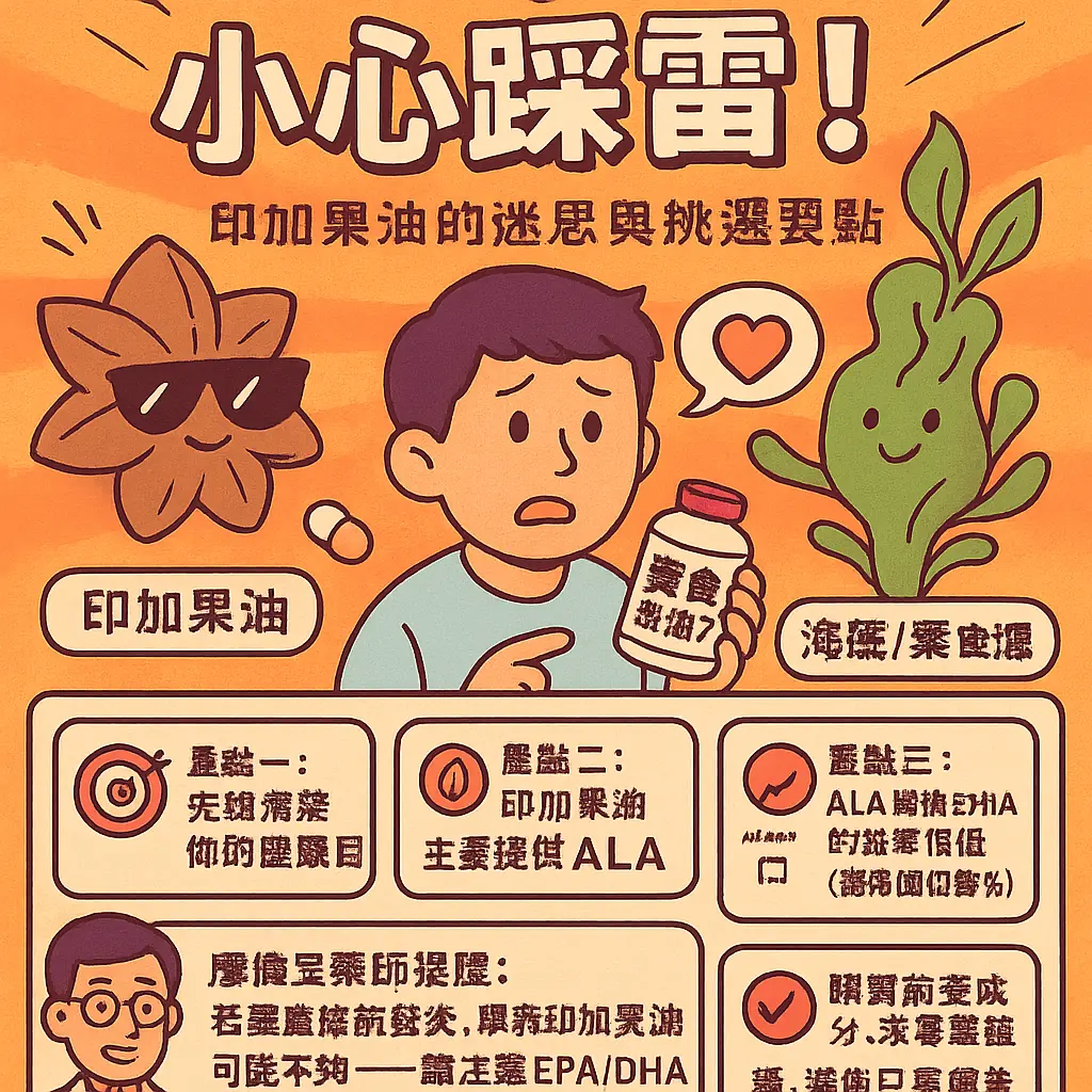 印加果油負評 - 素食魚油