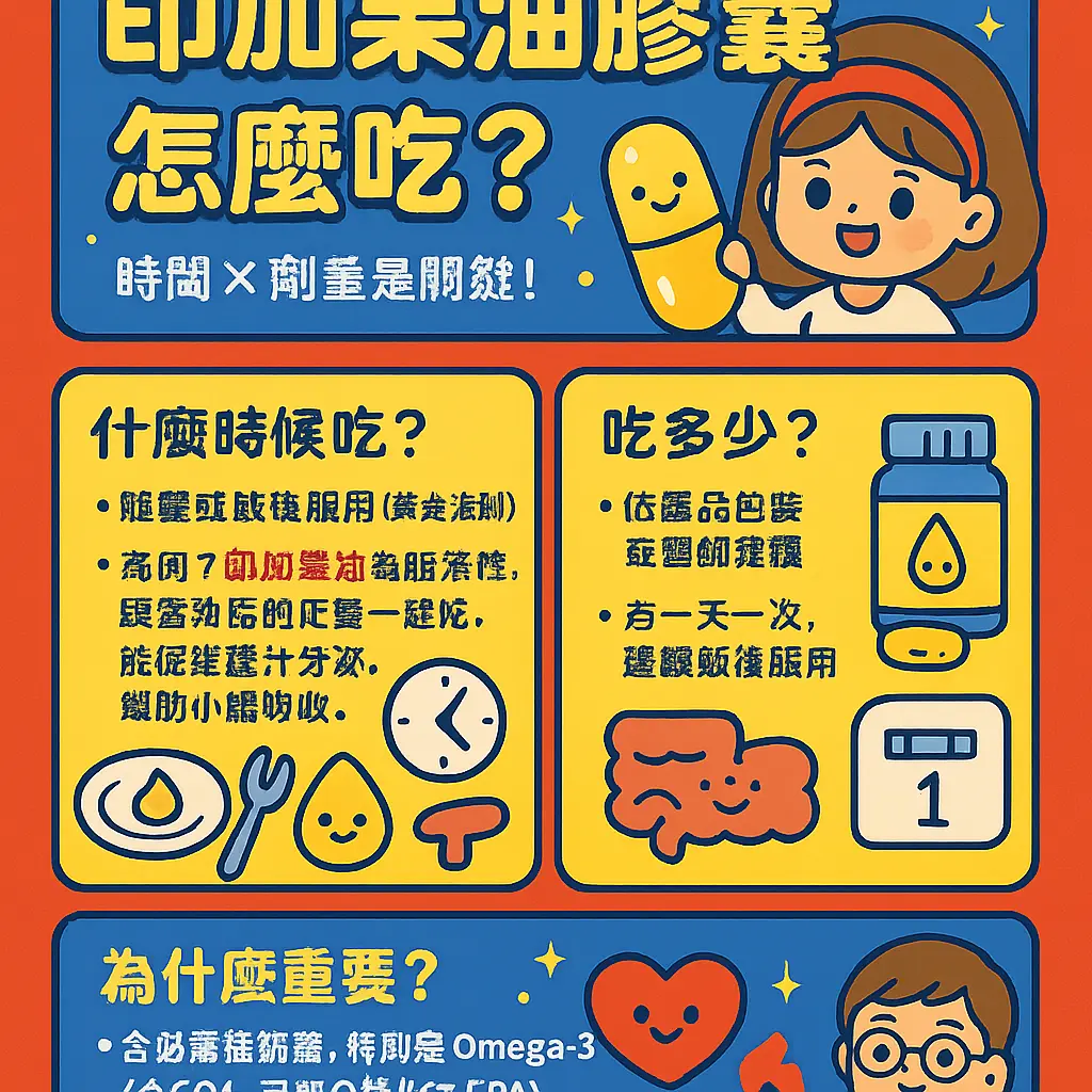 印加果油膠囊怎麼吃 - 陳怡妤