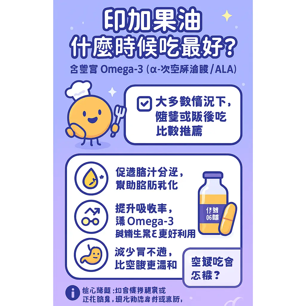 印加果油什麼時候吃最好 - Omega-3脂肪酸