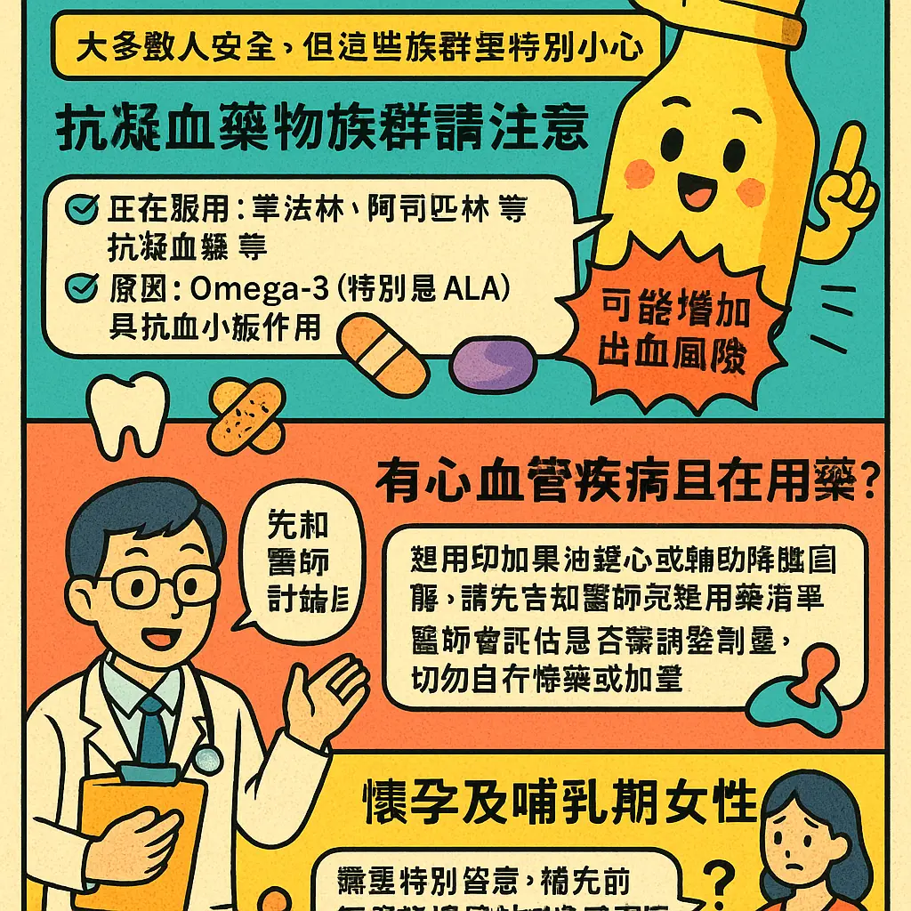 印加果油禁忌 - Omega