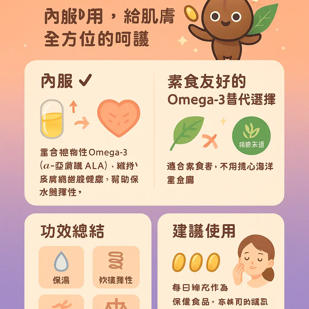 印加果油的功效 - 印加果