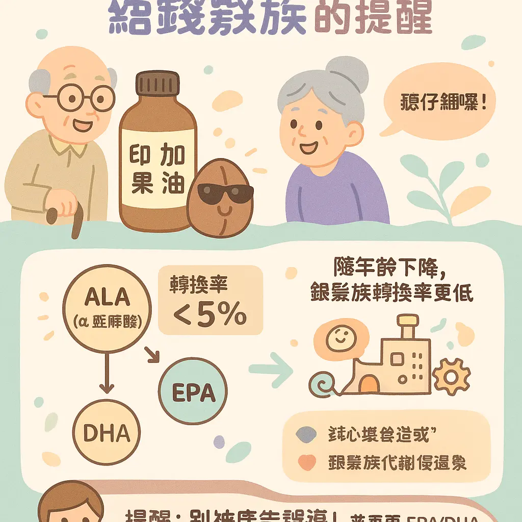 印加果油負評 - EPA
